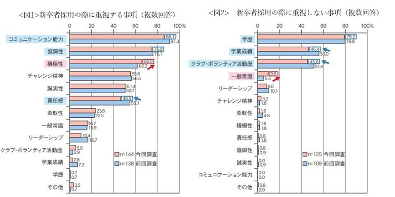 15グラフ.jpg
