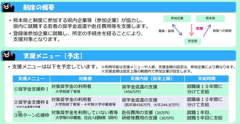 奨学金サポート２.jpg