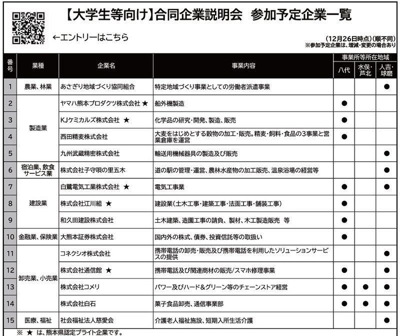 県南 裏上.jpg