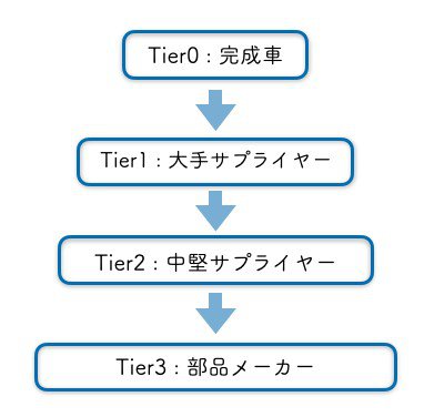 ネクサス3.jpg